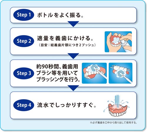 ポリデント フレッシュクレンズ
