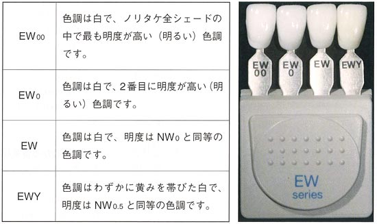 ノリタケシェードガイド　EWシェード